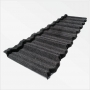 Stone coated step tiles roofing sheets / roof tiles / roofing sheets in Nigeria